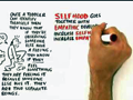 Empathy & how it's shaped our development & society Empathy & how it's shaped our development & society